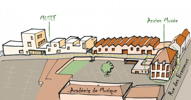 Plan acces 1